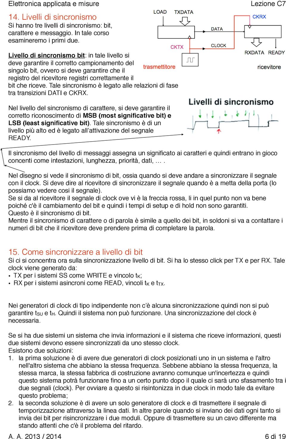 riceve. Tale sincronismo è legato alle relazioni di fase tra transizioni DATI e CKRX.