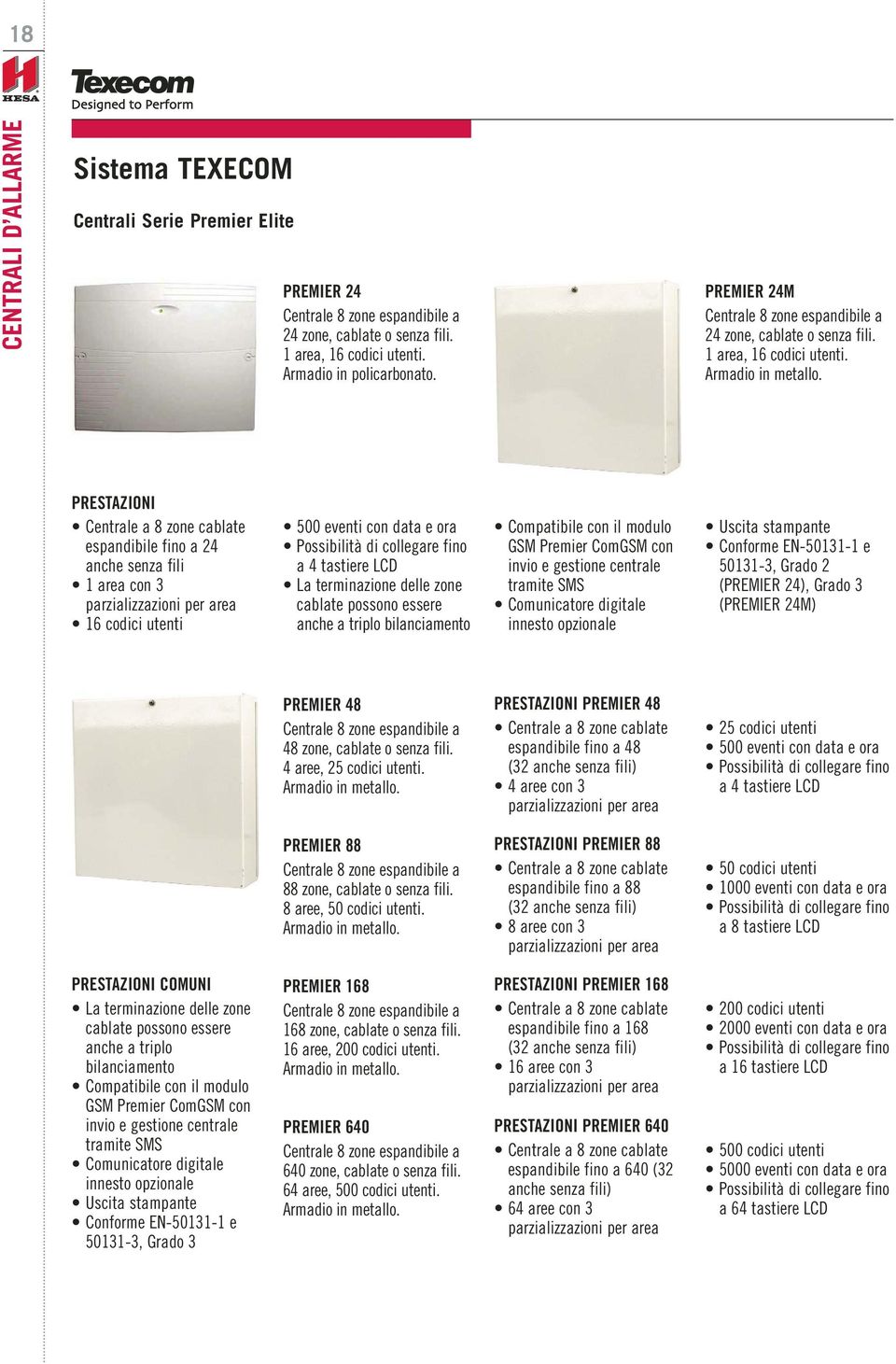 Centrale a 8 zone cablate espandibile fino a 24 anche senza fili 1 area con 3 parzializzazioni per area 16 codici utenti 500 eventi con data e ora Possibilità di collegare fino a 4 tastiere LCD La