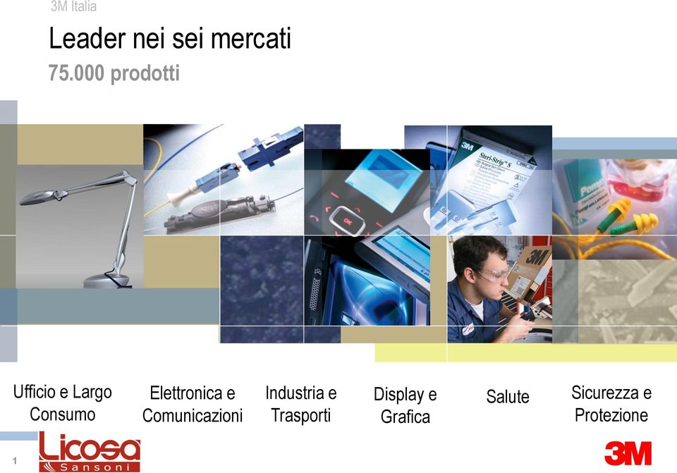 Elettronica e Comunicazioni Industria e