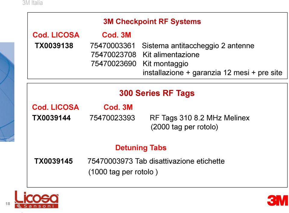 montaggio installazione + garanzia 12 mesi + pre site 300 Series RF Tags Cod. LICOSA Cod.