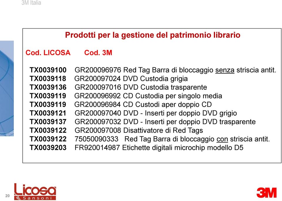 3M GR200096976 Red Tag Barra di bloccaggio senza striscia antit.