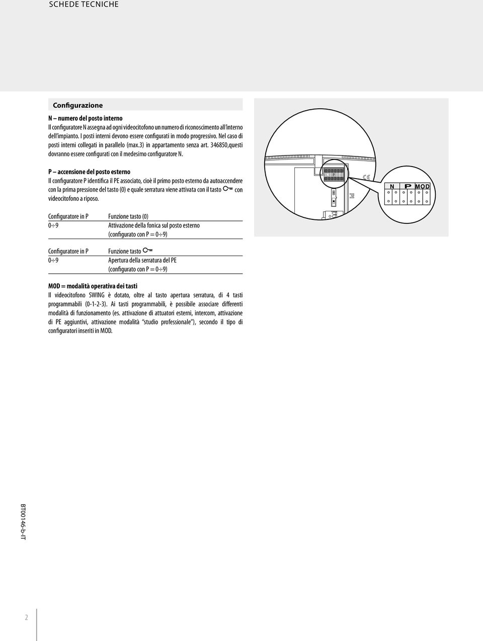 685,questi dovranno essere configurati con il medesimo configuratore N.