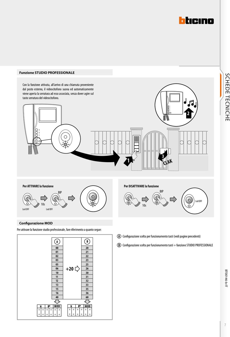 O O s BIP CLAK Per ATTIVARE la funzione BIP Per DISATTIVARE la funzione BIP s s Configurazione MOD BIP Per attivare la funzione studio professionale, fare