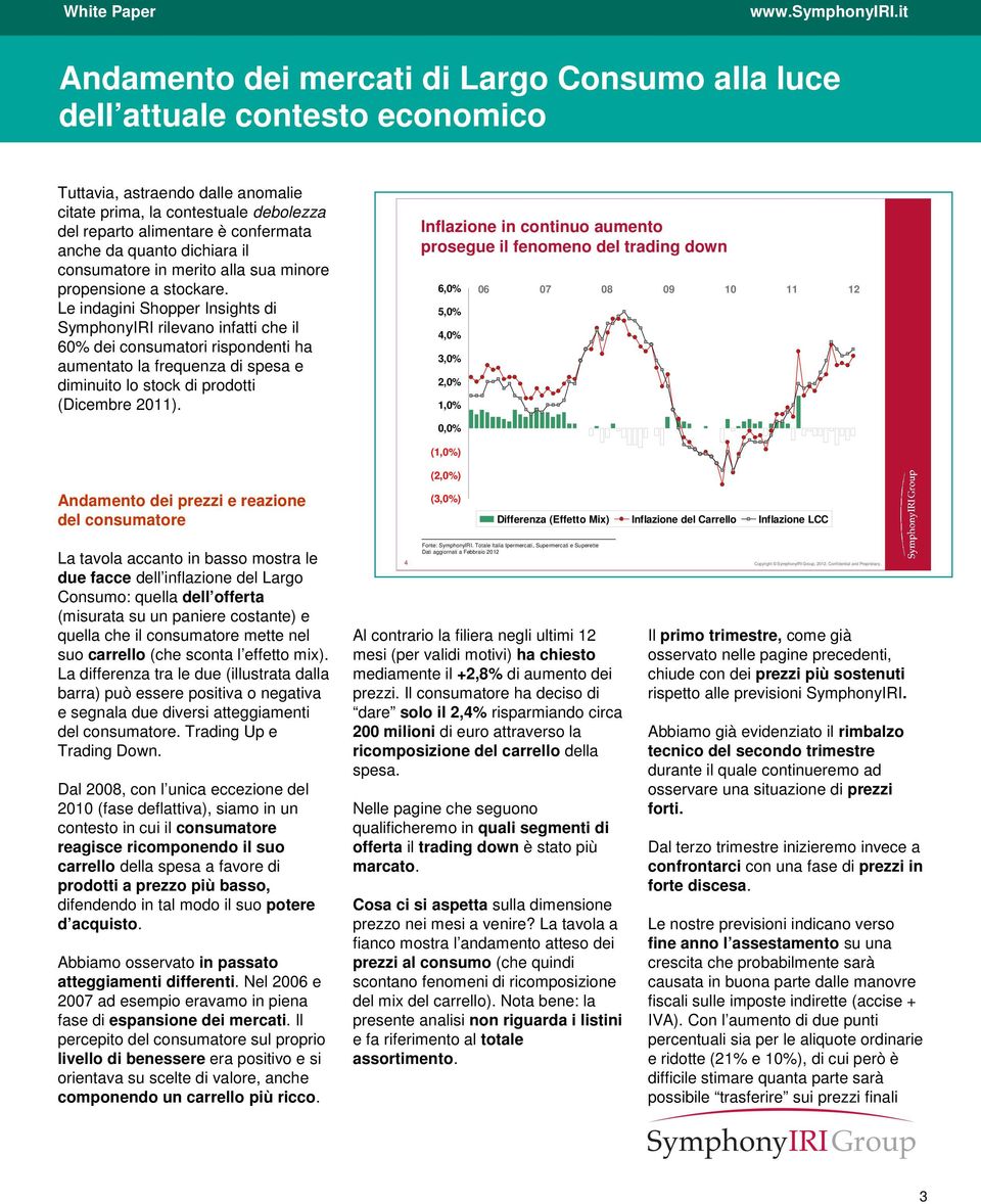 Inflazione in continuo aumento prosegue il fenomeno del trading down 6,0% 5,0% 4,0% 3,0% 2,0% 1,0% 06 07 08 09 10 11 12 Andamento dei prezzi e reazione del consumatore 0,0% (1,0%) (2,0%) (3,0%)