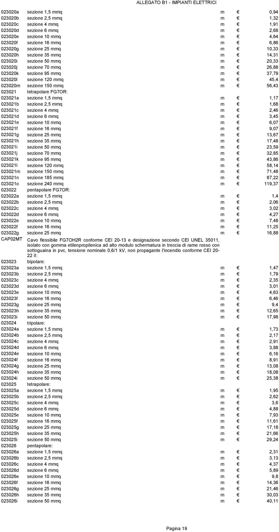 023021 tetrapolare FG7OR: 023021a sezione 1,5 mmq m 1,17 023021b sezione 2,5 mmq m 1,68 023021c sezione 4 mmq m 2,46 023021d sezione 6 mmq m 3,45 023021e sezione 10 mmq m 6,07 023021f sezione 16 mmq