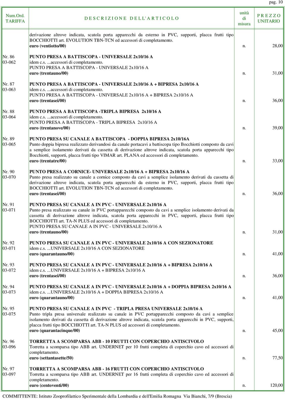 87 PUNTO PRESA A BATTISCOPA - UNIVERSALE 2x10/16 A + BIPRESA 2x10/16 A 03-063 idem c.s....accessori completamento.