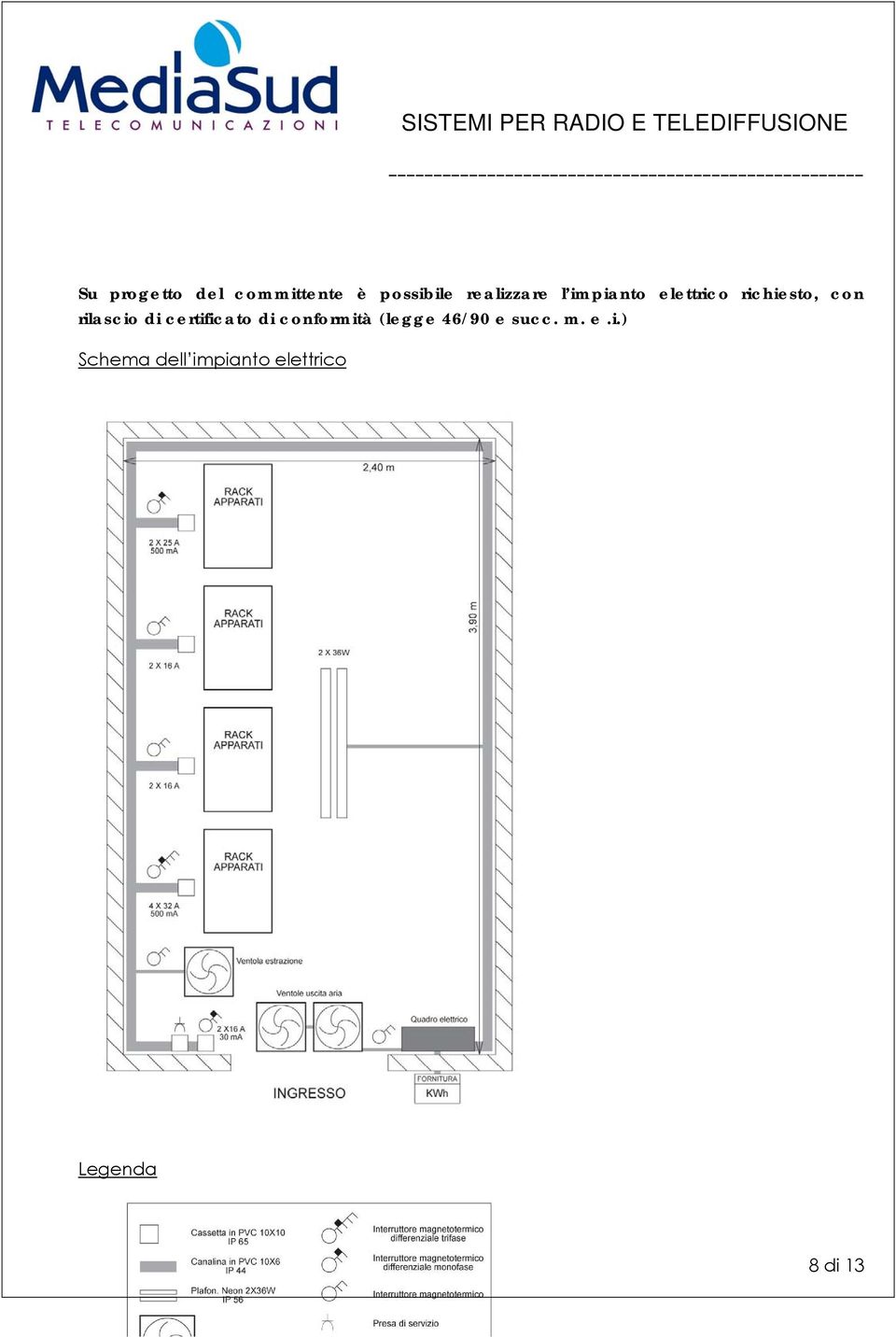 certificato di conformità (legge 46/90 e succ. m.