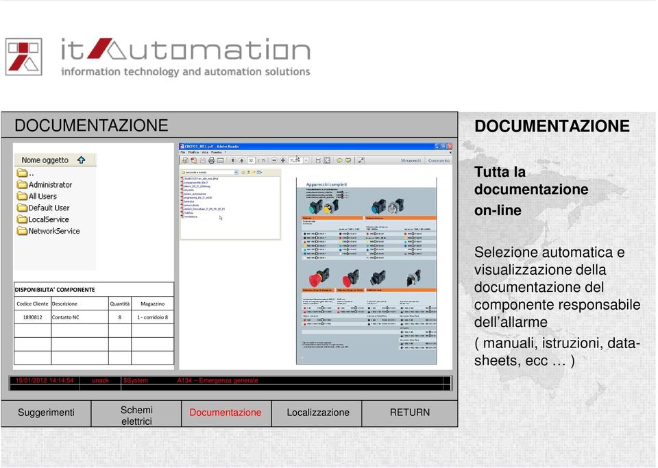 visualizzazione della documentazione del componente responsabile dell allarme ( manuali, istruzioni,