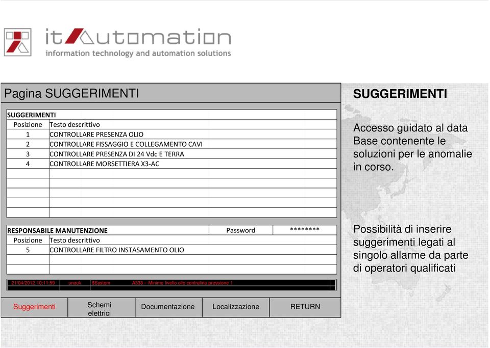 RESPONSABILE MANUTENZIONE Password ******** Posizione Testo descrittivo 5 CONTROLLARE FILTRO INSTASAMENTO OLIO Possibilità di inserire suggerimenti legati