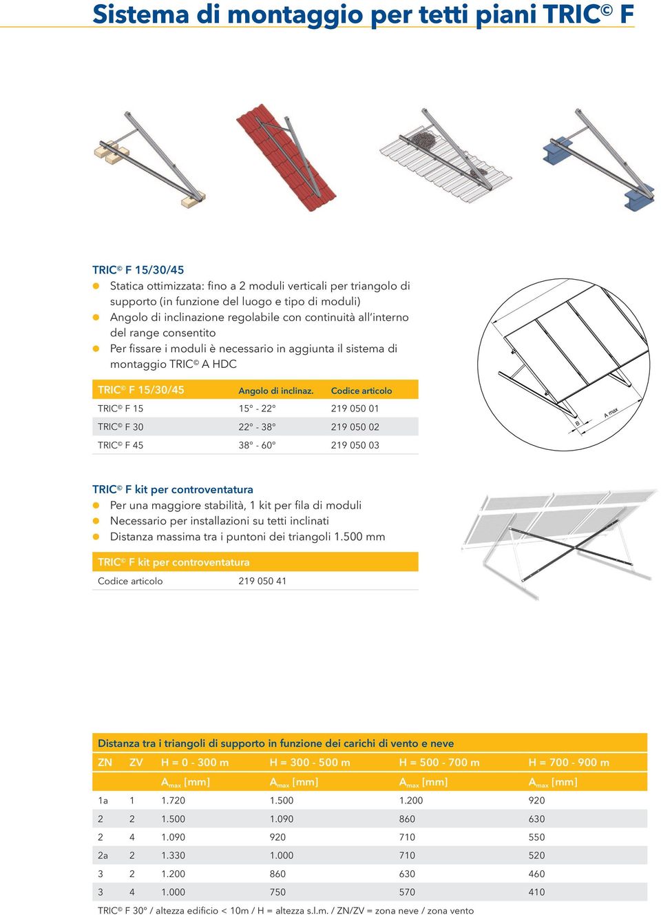 Codice articolo TRIC F 15 15-22 219 050 01 TRIC F 30 22-38 219 050 02 TRIC F 45 38-60 219 050 03 B max 12000 A max A max A max TRIC F kit per controventatura Per una maggiore stabilità, 1 kit per