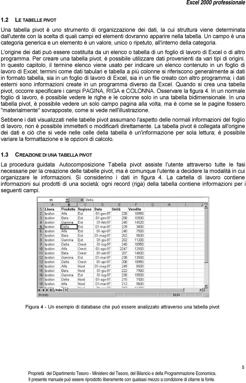 L'origine dei dati può essere costituita da un elenco o tabella di un foglio di lavoro di Excel o di altro programma.