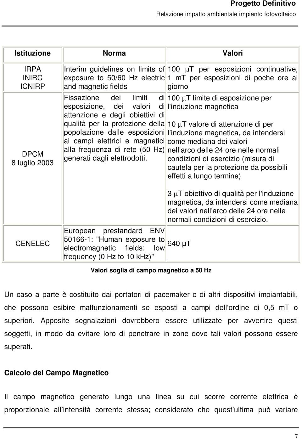 European prestandard ENV 50166-1: "Human exposure to 640 µt electromagnetic fields: low frequency (0 Hz to 10 khz)" 100 µt per esposizioni continuative, 1 mt per esposizioni di poche ore al giorno