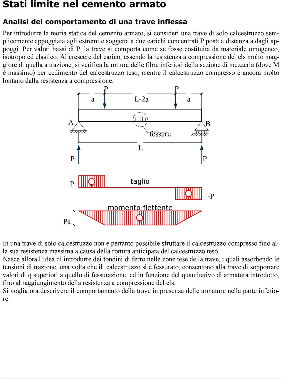 Al crecere del carico, eendo la reitenza a compreione del cl molto maggiore di quella a trazione, i verifica la rottura delle fibre inferiori della ezione di mezzeria (dove M è maimo) per cedimento