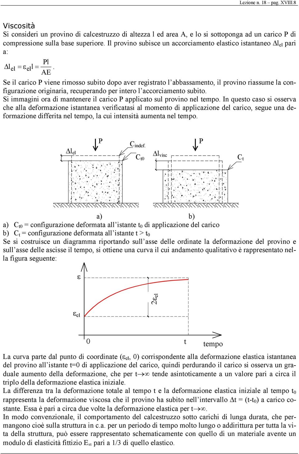 AE Se il carico P viene rimoo ubito dopo aver regitrato l abbaamento, il provino riaume la configurazione originaria, recuperando per intero l accorciamento ubito.