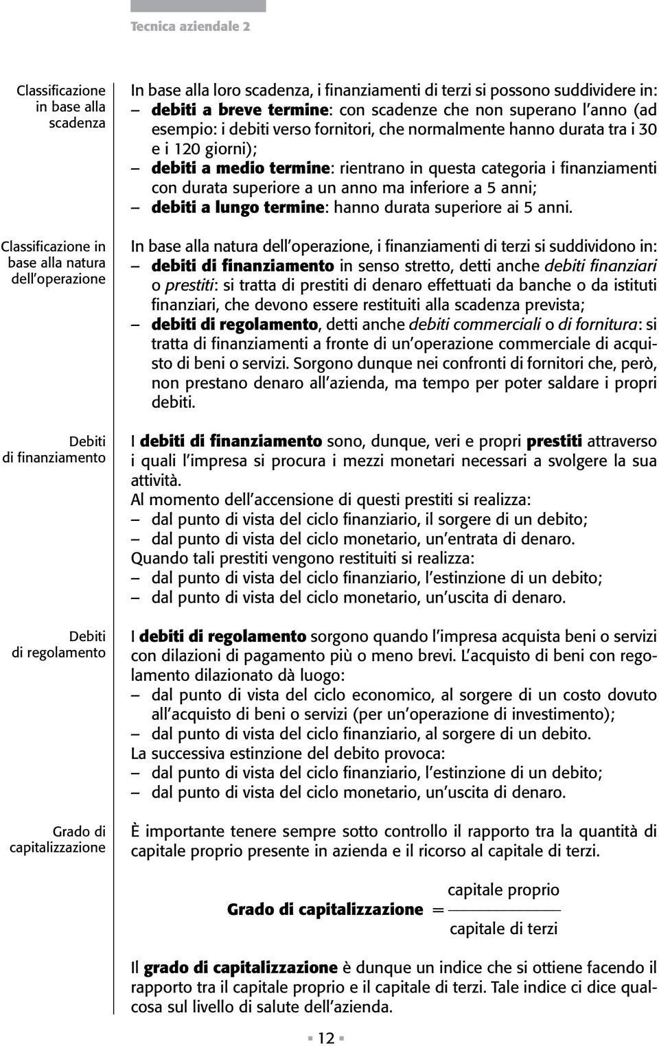 e i 120 giorni); debiti a medio termine: rientrano in questa categoria i finanziamenti con durata superiore a un anno ma inferiore a 5 anni; debiti a lungo termine: hanno durata superiore ai 5 anni.