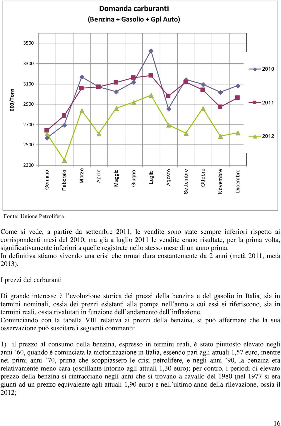 risultate, per la prima volta, significativamente inferiori a quelle registrate nello stesso mese di un anno prima.