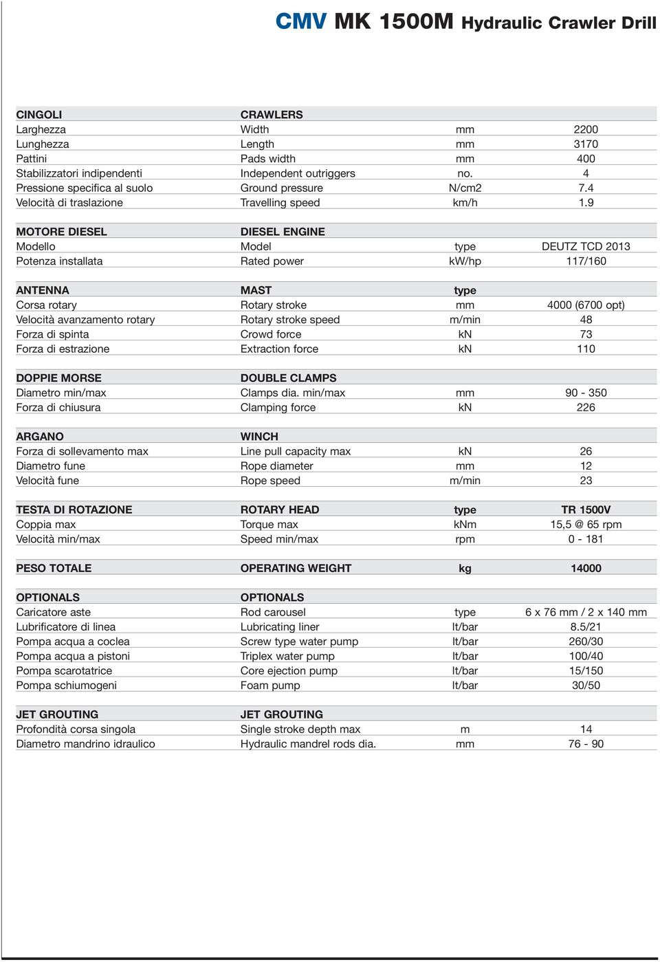 9 MOTORE DIESEL DIESEL ENGINE Modello Model type DEUTZ TCD 2013 Potenza installata Rated power kw/hp 117/160 ANTENNA MAST type Corsa rotary Rotary stroke mm 4000 (6700 opt) Velocità avanzamento