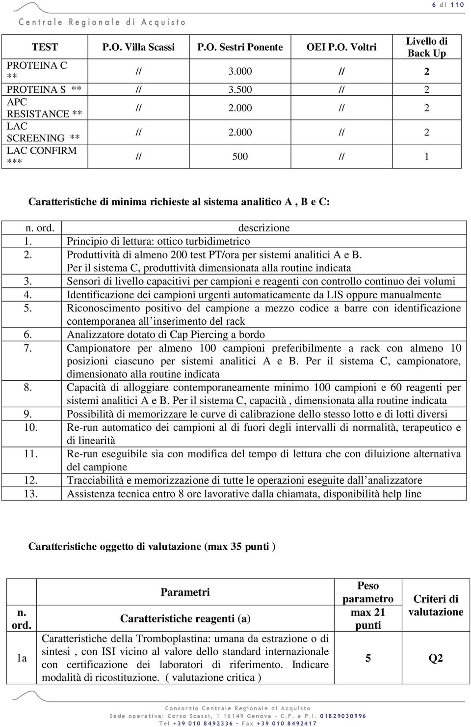 Produttività di almeno 200 test PT/ora per sistemi analitici A e B. Per il sistema C, produttività dimensionata alla routine indicata 3.