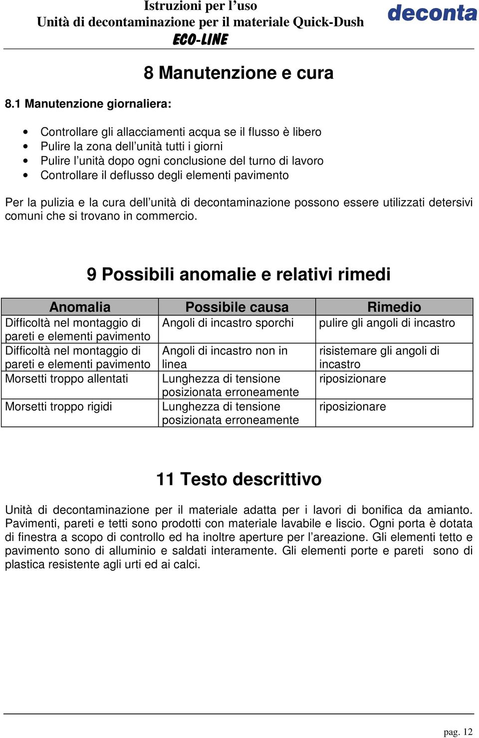 9 Possibili anomalie e relativi rimedi Anomalia Possibile causa Rimedio Difficoltà nel montaggio di pareti e elementi pavimento Difficoltà nel montaggio di pareti e elementi pavimento Morsetti troppo