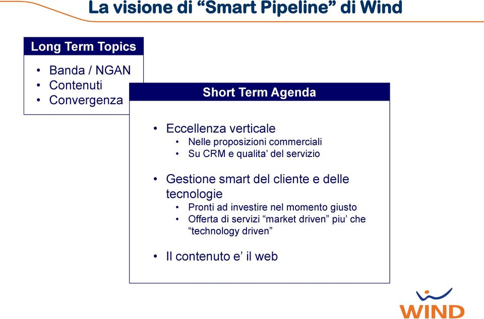 del servizio Gestione smart del cliente e delle tecnologie Pronti ad investire nel