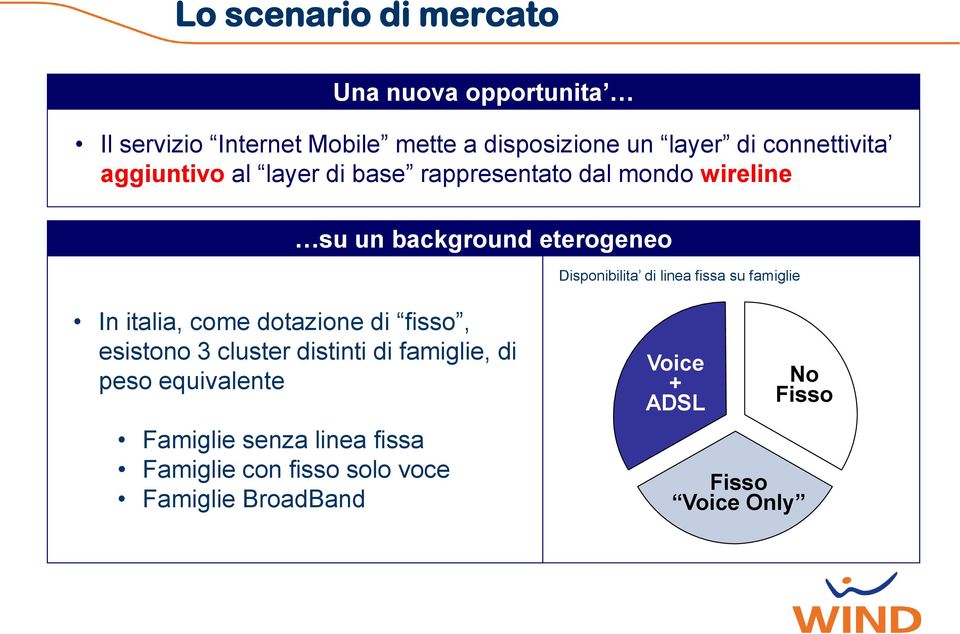 Disponibilita di linea fissa su famiglie In italia, come dotazione di fisso, esistono 3 cluster distinti di