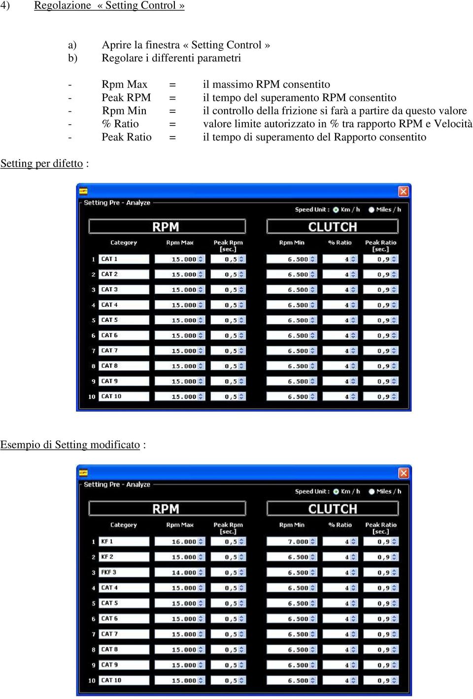 Rpm Min = il controllo della frizione si farà a partire da questo valore - % Ratio = valore limite autorizzato in %