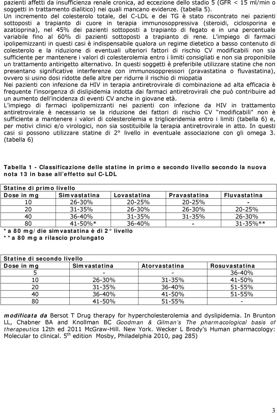 dei pazienti sottoposti a trapianto di fegato e in una percentuale variabile fino al 60% di pazienti sottoposti a trapianto di rene.