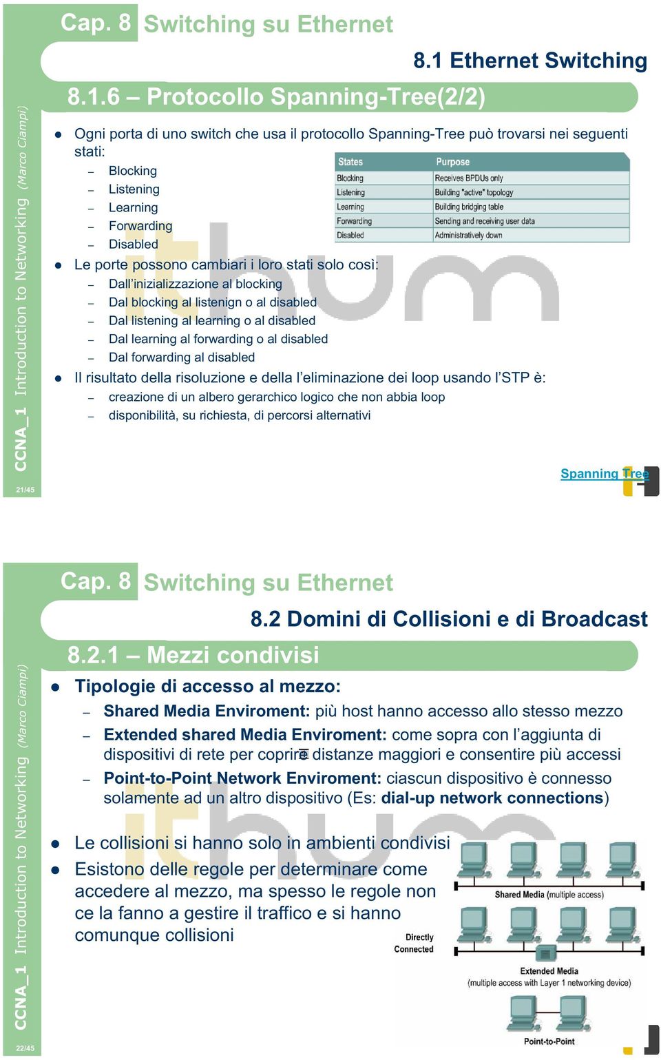 forwarding al disabled Il risultato della risoluzione e della l eliminazione dei loop usando l STP è: creazione di un albero gerarchico logico che non abbia loop disponibilità, su richiesta, di