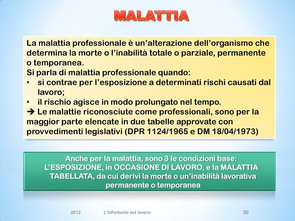 Le malattie riconosciute come professionali, sono per la maggior parte elencate in due tabelle approvate con provvedimenti legislativi (DPR 1124/1965 e DM 18/04/1973)