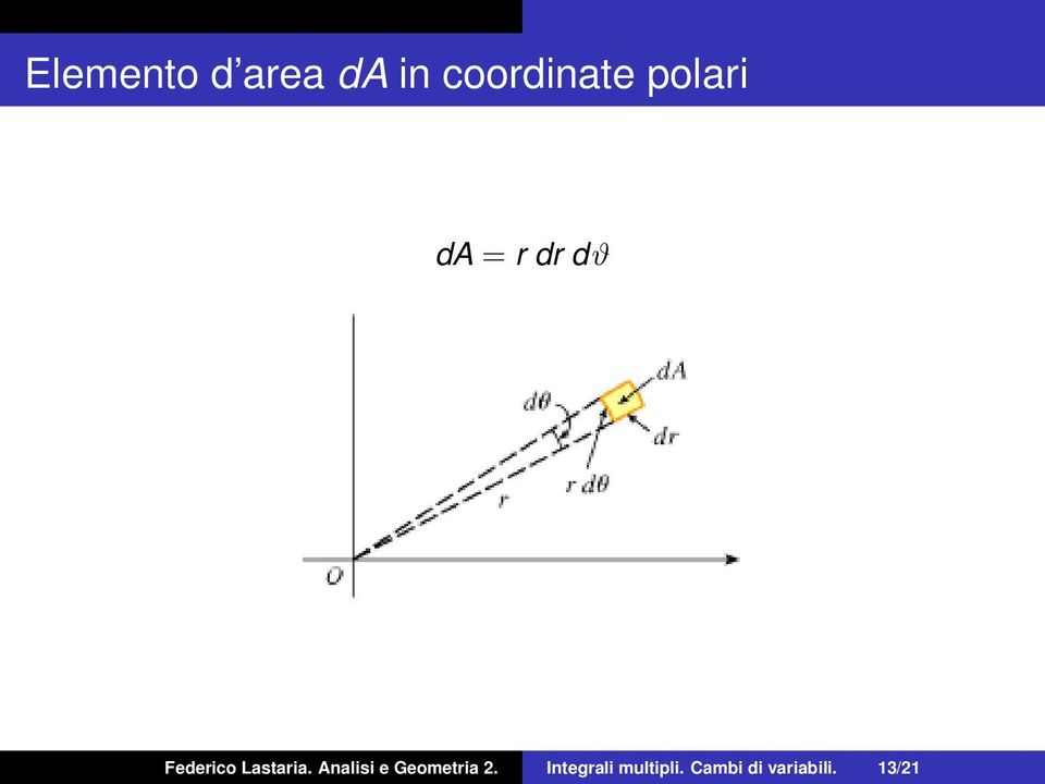 Lastaria. Analisi e Geometria 2.