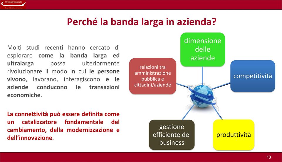 persone vivono, lavorano, interagiscono e le aziende conducono le transazioni economiche.