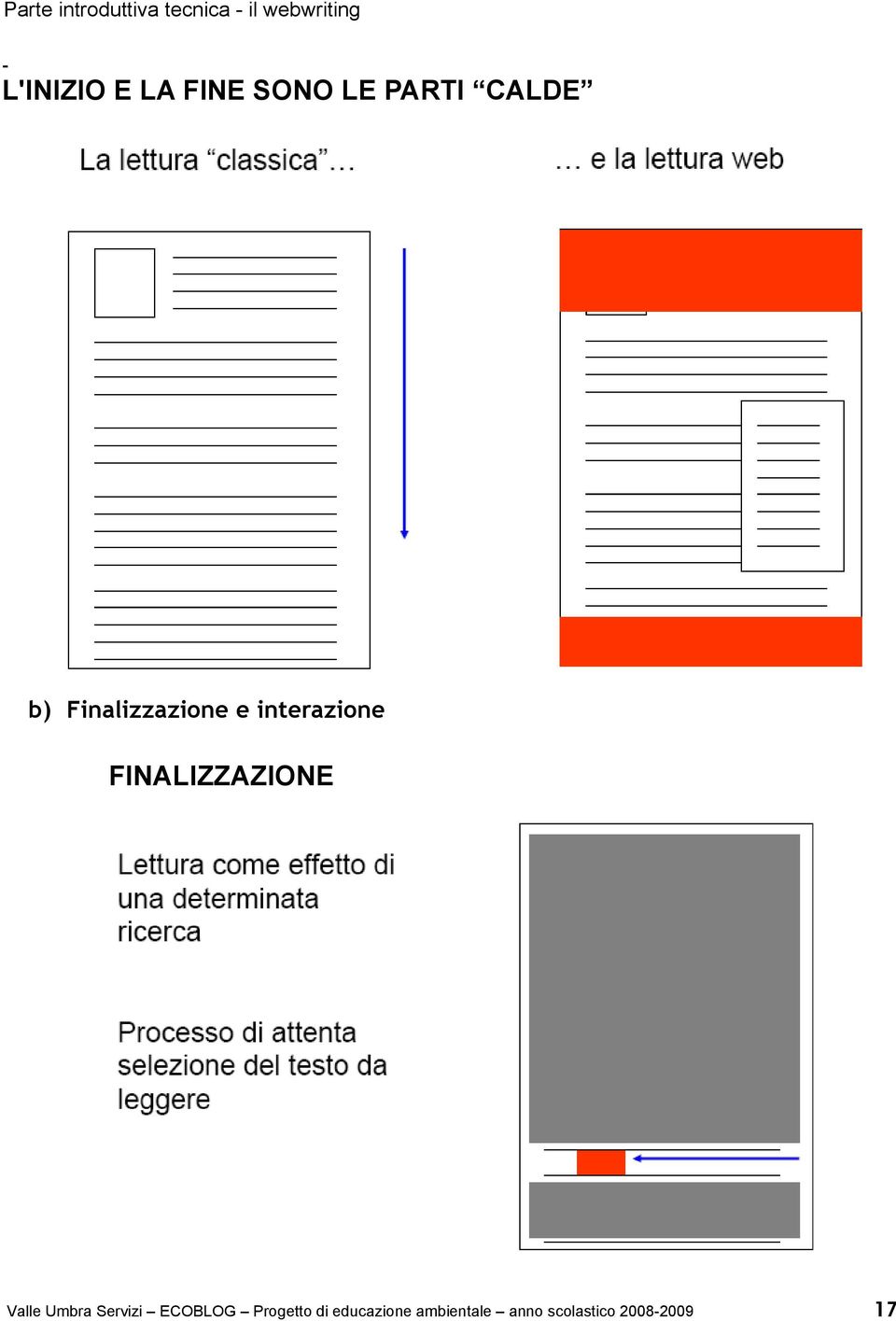 Fnazzazone e nerazone FINALIZZAZIONE Vae