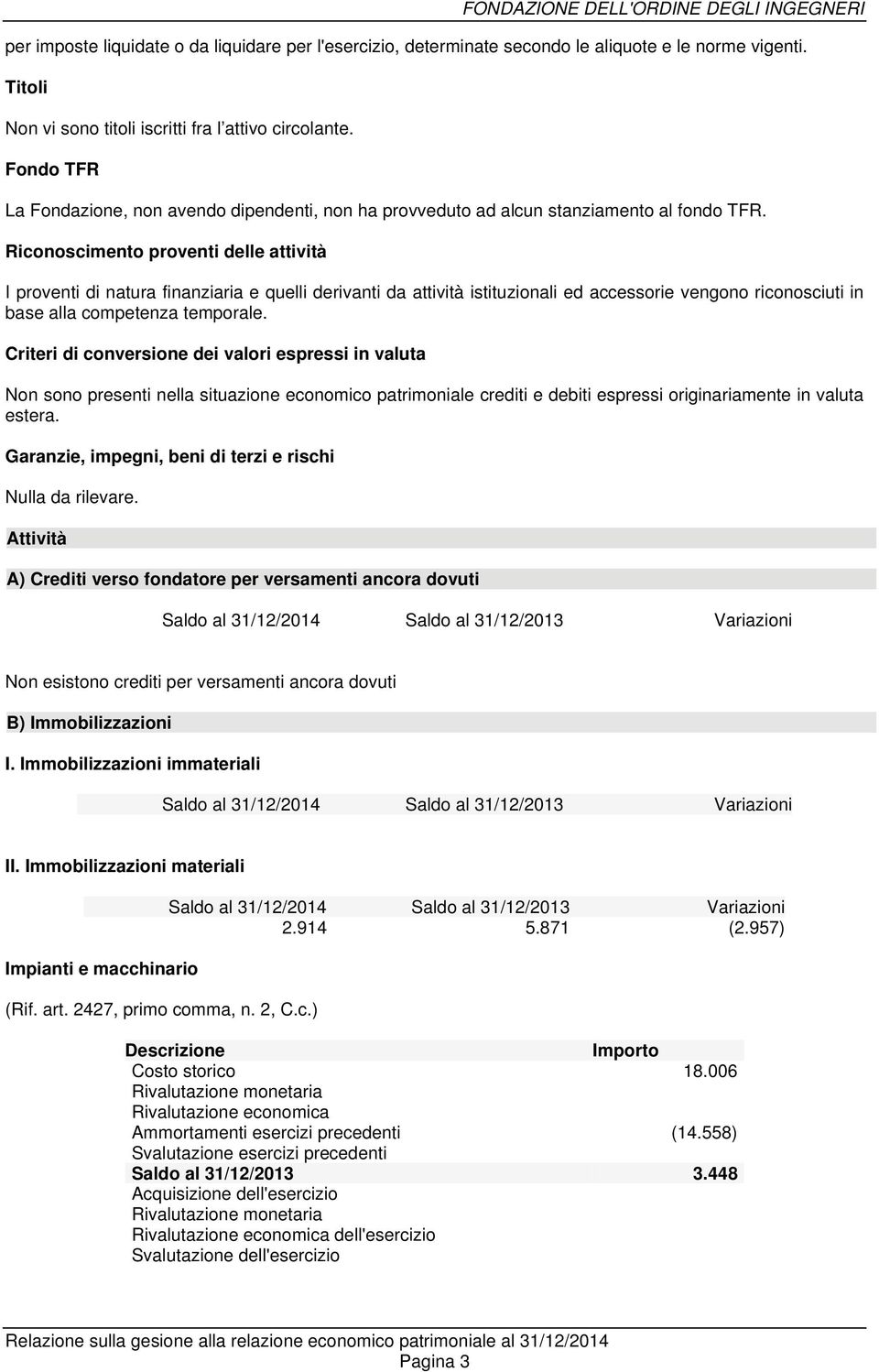 Riconoscimento proventi delle attività I proventi di natura finanziaria e quelli derivanti da attività istituzionali ed accessorie vengono riconosciuti in base alla competenza temporale.