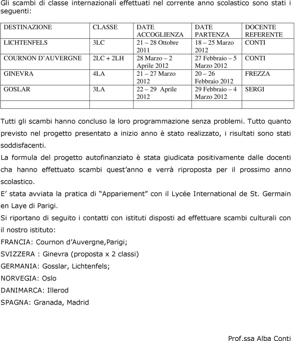 CONTI CONTI FREZZA SERGI Tutti gli scambi hanno concluso la loro programmazione senza problemi.