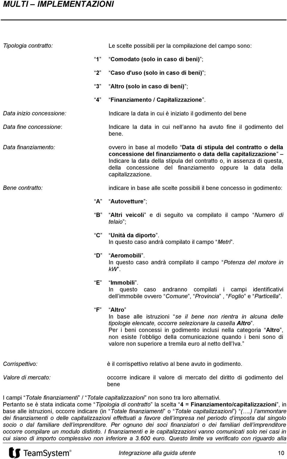 Data inizio concessione: Data fine concessione: Data finanziamento: Bene contratto: Indicare la data in cui è iniziato il godimento del bene Indicare la data in cui nell anno ha avuto fine il