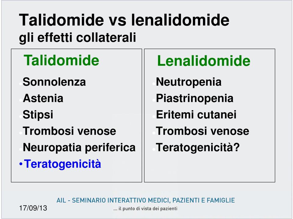 Neuropatia periferica Teratogenicità Lenalidomide