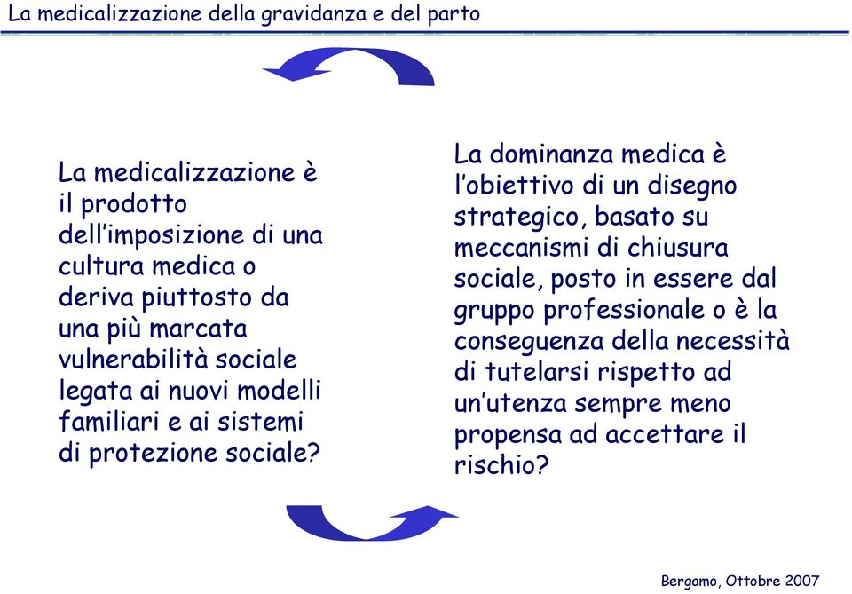 La dominanza medica è l obiettivo di un disegno strategico, basato su meccanismi di chiusura sociale, posto in