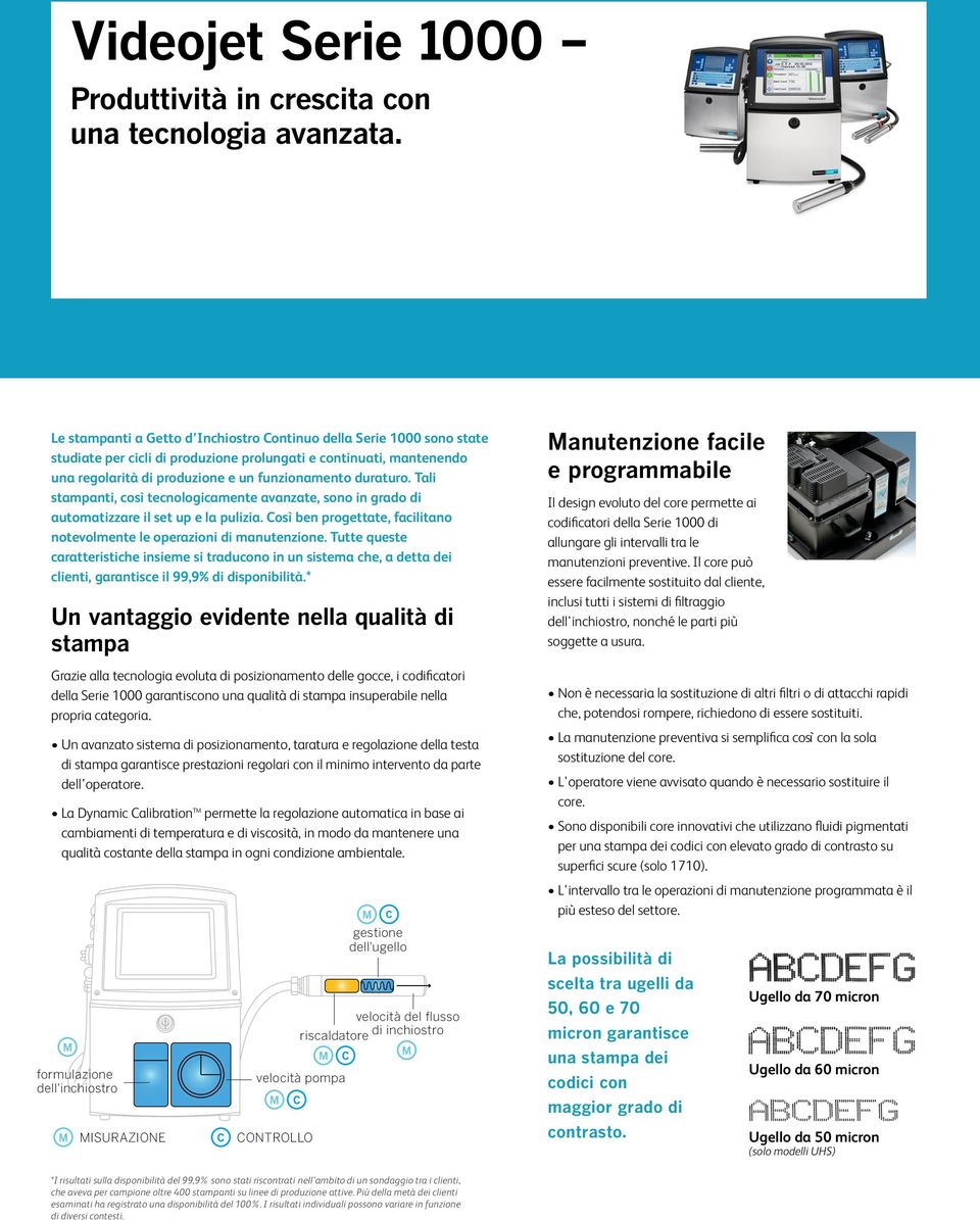 Tali stampanti, così tecnologicamente avanzate, sono in grado di automatizzare il set up e la pulizia. Così ben progettate, facilitano notevolmente le operazioni di manutenzione.