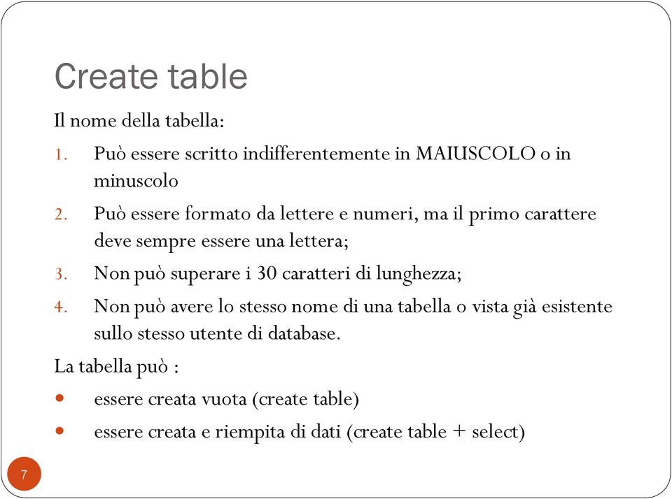 Non può superare i 30 caratteri di lunghezza; 4.