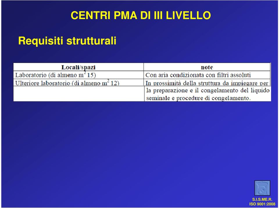 CENTRI PMA