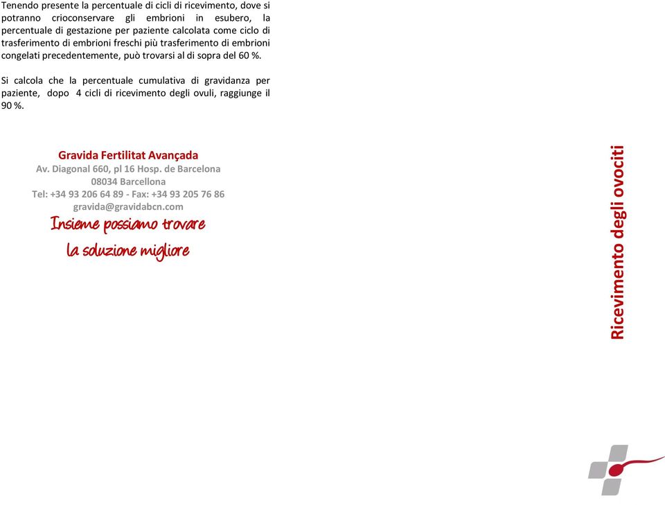 Si calcola che la percentuale cumulativa di gravidanza per paziente, dopo 4 cicli di ricevimento degli ovuli, raggiunge il 90 %. Gravida Fertilitat Avançada Av.