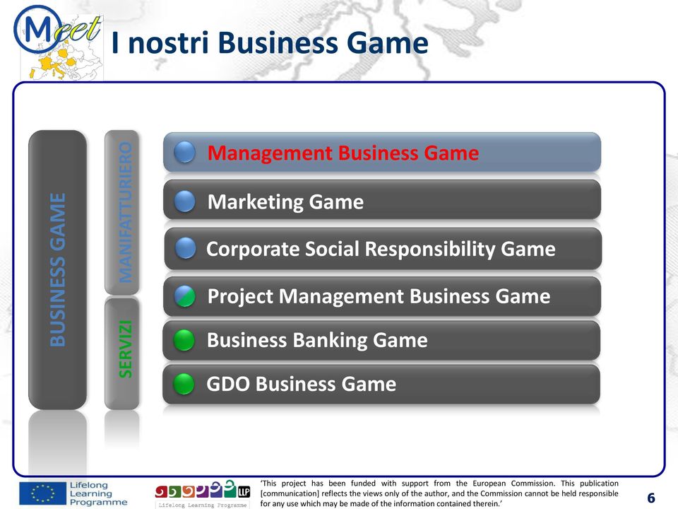 Game Corporate Social Responsibility Game Project