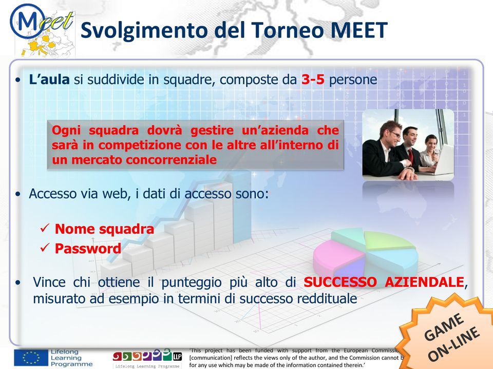 mercato concorrenziale Accesso via web, i dati di accesso sono: Nome squadra Password Vince chi