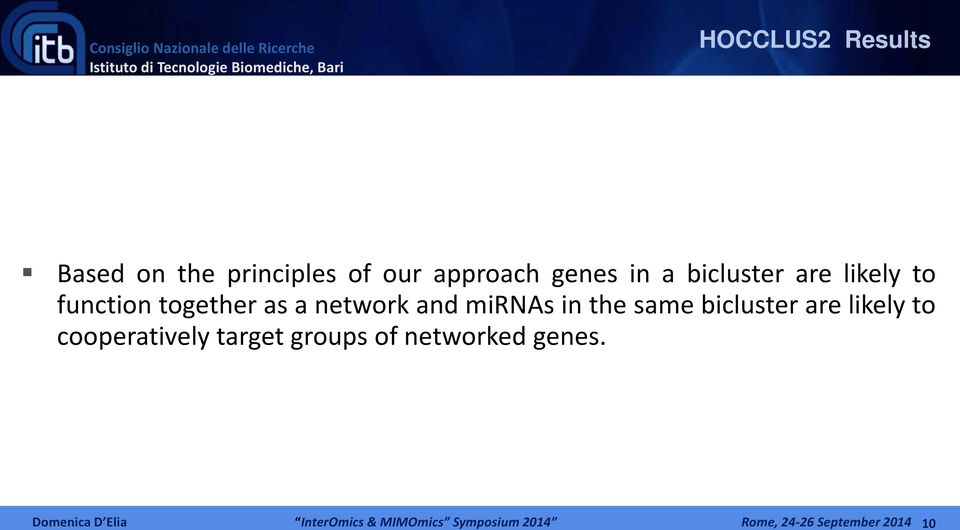 together as a network and mirnas in the same bicluster