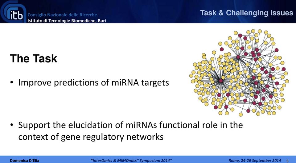 role in the context of gene regulatory networks Domenica D