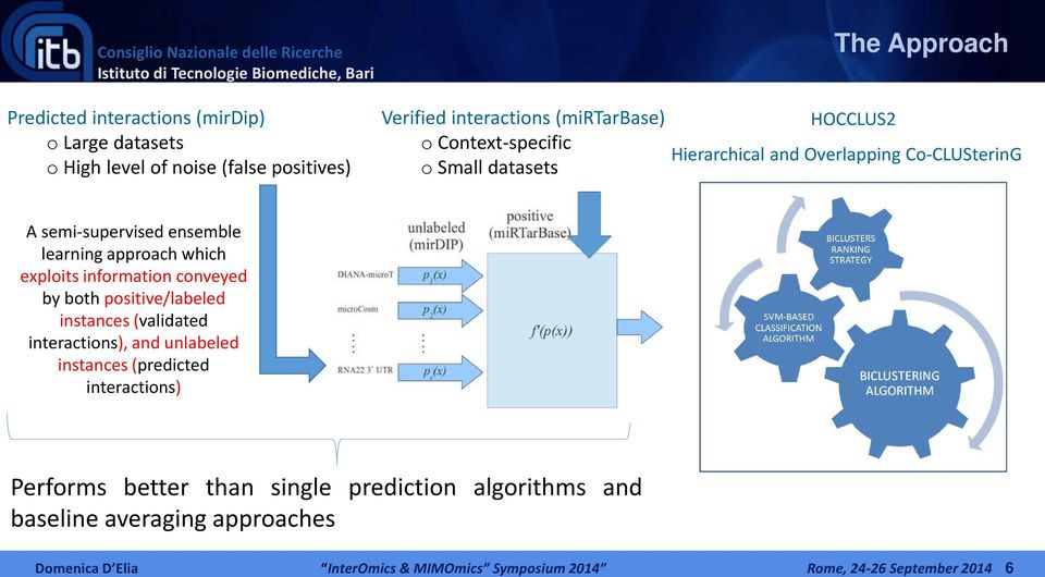 learning approach which exploits information conveyed by both positive/labeled instances (validated interactions), and