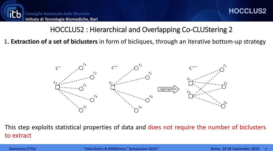 iterative bottom-up strategy This step exploits statistical