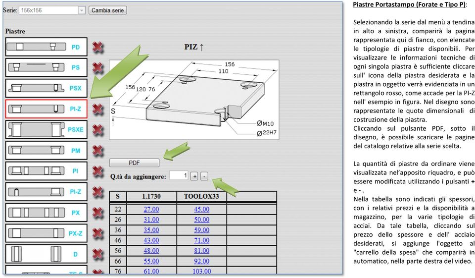 accade per la PI- Z nell' esempio in figura. Nel disegno sono rappresentate le quote dimensionali di costruzione della piastra.