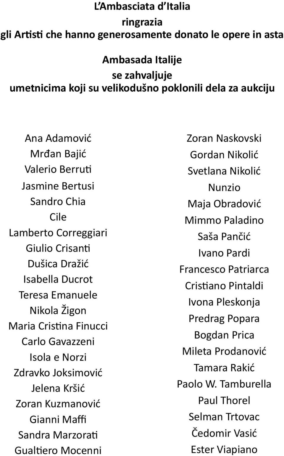 Norzi Zdravko Joksimović Jelena Kršić Zoran Kuzmanović Gianni Maffi Sandra Marzorati Gualtiero Mocenni Zoran Naskovski Gordan Nikolić Svetlana Nikolić Nunzio Maja Obradović Mimmo Paladino Saša Pančić