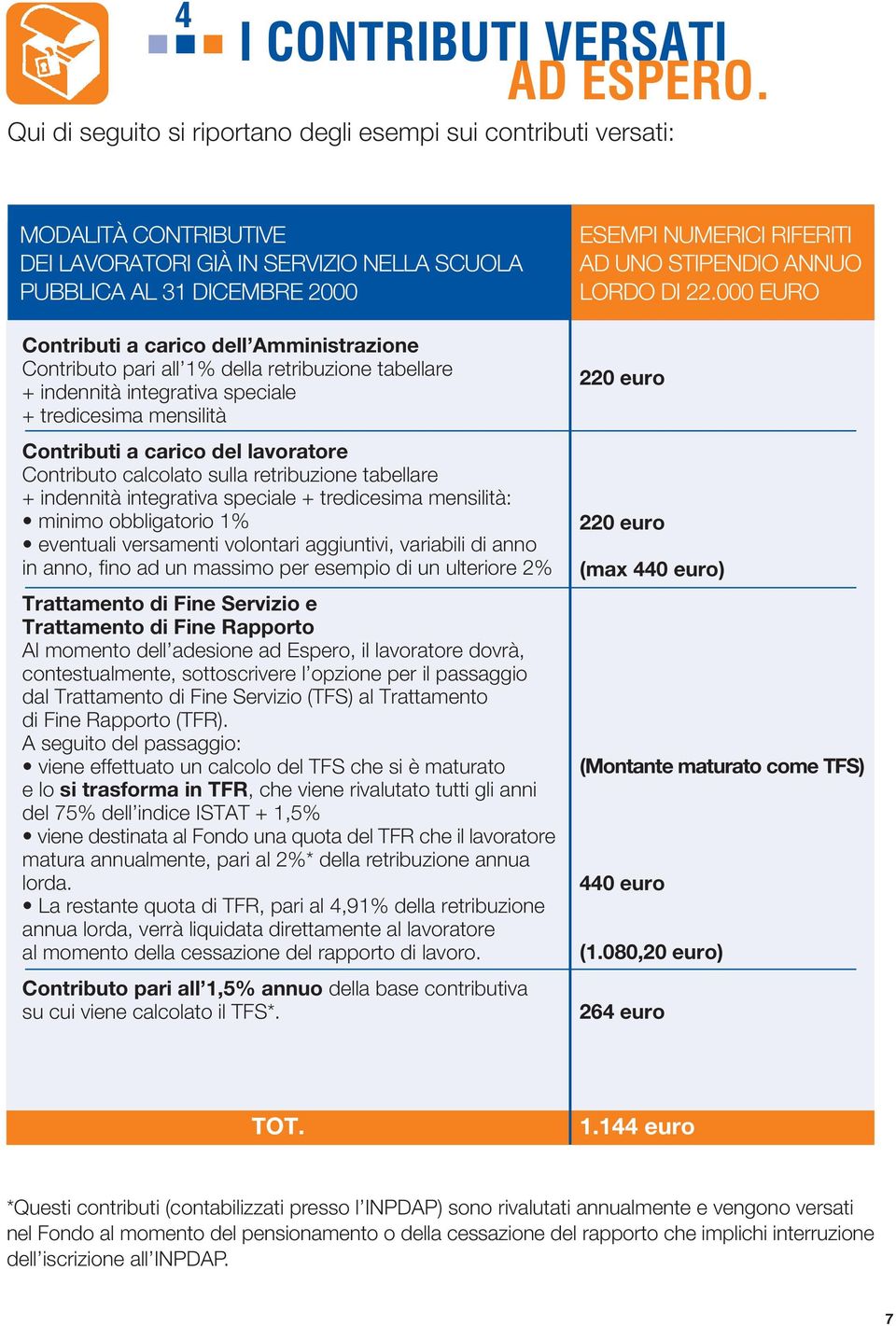 Amministrazione Contributo pari all 1% della retribuzione tabellare + indennità integrativa speciale + tredicesima mensilità Contributi a carico del lavoratore Contributo calcolato sulla retribuzione